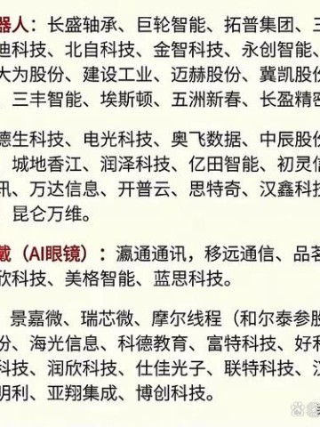 同有科技股票怎么样_同有科技股票值得长期持有吗