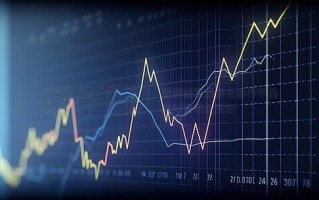 300145股票行情分析_未来走势预测 300145股票行情分析_未来走势预测