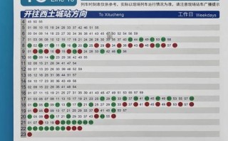 北京地铁首末班车时间查询_北京地铁几点关门