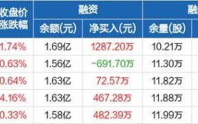 海德股份股票股吧_海德股份还能买吗