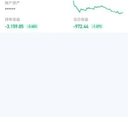 4开头股票怎么买_4开头股票有哪些风险