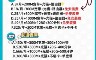 上海联通宽带怎么样_上海联通宽带好用吗 上海联通宽带怎么样_上海联通宽带好用吗