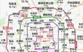 北京哪个区最适合居住_北京各区房价对比