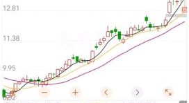中金公司股票怎么样_中金公司股票值得买吗
