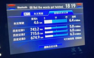 crv跑高速怎么样_本田CRV高速真实油耗