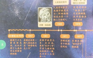太空是怎么样的_人类在太空中如何生存