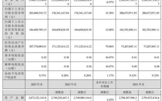 佳士科技股票值得买吗_佳士科技股票未来走势如何