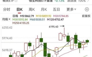 香港股票怎么查询_港股实时行情哪里看