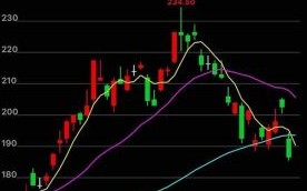 鸿海股票可以买吗_鸿海股价未来走势