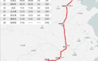 北京到昆明多少公里_北京到昆明开车多久