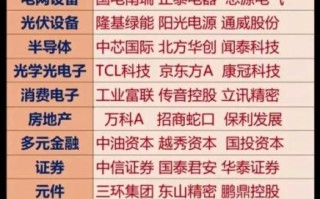 龙头股份股票怎么样_龙头股份值得长期持有吗 龙头股份股票怎么样_龙头股份值得长期持有吗