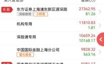 第一创业股票怎么样_第一创业值得长期持有吗