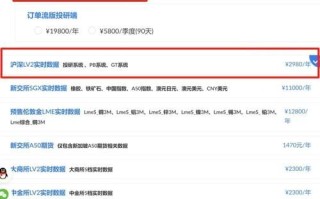 股票接口怎么获取_免费股票数据接口有哪些 股票接口怎么获取_免费股票数据接口有哪些