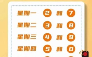 北京今天限行尾号是多少_外地车限行吗