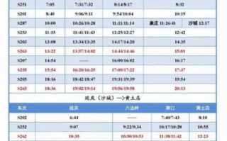 北京s2线最新时刻表_怎么坐最快