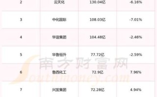 吉华集团股票怎么样_吉华集团股票值得投资吗