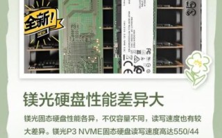 镁光硬盘怎么样_镁光固态硬盘优缺点