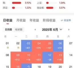 雪球网股票论坛怎么玩_雪球论坛选股技巧