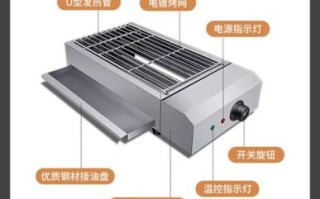 电烤炉哪个牌子好_电烤炉怎么选