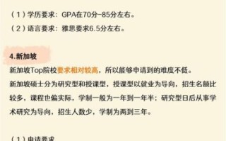 硕一怎么样_硕一值得报考吗