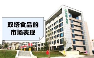 双塔食品股票股吧_还能买吗