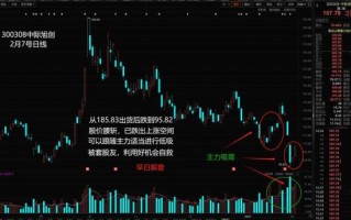 300414股票怎么样_中际旭创未来走势