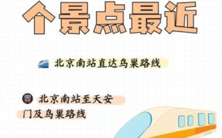北京站在哪里_北京站怎么去