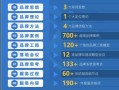 市场咨询公司怎么选_市场咨询公司哪家靠谱