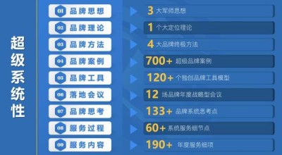 市场咨询公司怎么选_市场咨询公司哪家靠谱