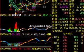 金王股票怎么样_金王股票未来走势预测