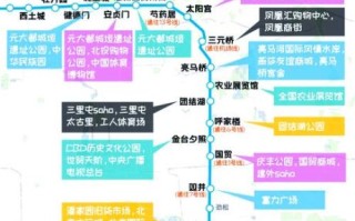北京地铁10号线全程站点_换乘攻略