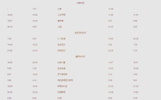 北京到莫斯科K3票价多少钱_如何购买K3次国际列车车票