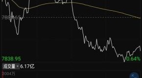 600959股票行情_江苏有线股价走势分析