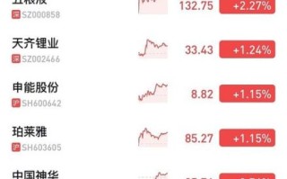 宁波公运股票值得买吗_宁波公运股票未来走势