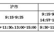 股票几点开始交易_股票开盘时间几点到几点