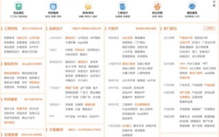 猪八戒网怎么样_猪八戒网靠谱吗