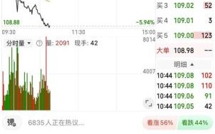 新易盛股票还能买吗_新易盛目标价2024