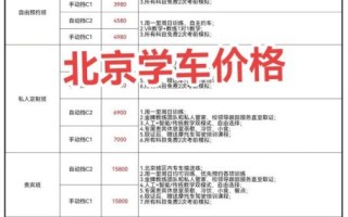 北京驾校价格一览表_2024最新费用对比