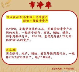 aaoi股票值得买吗_最新财报怎么看