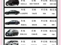 北京租车多少钱一天_北京租车需要哪些手续