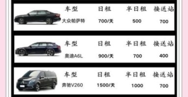 北京租车多少钱一天_北京租车需要哪些手续 北京租车多少钱一天_北京租车需要哪些手续