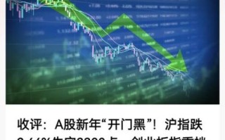 今日A股为何大跌_明天还会反弹吗 今日A股为何大跌_明天还会反弹吗