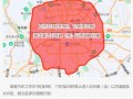 北京今天限行尾号是多少_外地车限行规定