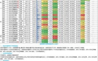 美的股票值得长期持有吗_美的股份最新估值分析