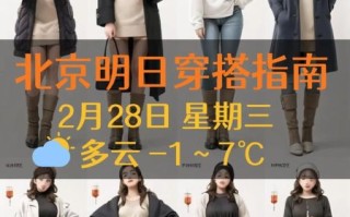 北京下周天气怎么样_北京下周穿什么衣服合适