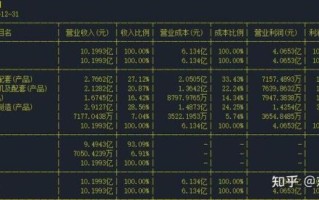 利君股份股票怎么样_利君股份值得长期持有吗
