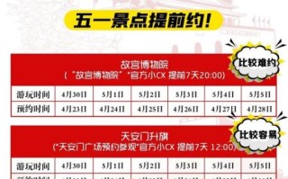 北京近期展会时间表_如何免费预约门票