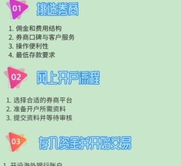 美股开户最低资金要求_美股新手入门费用