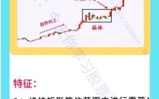 股票洗盘是什么意思_如何识别主力洗盘手法