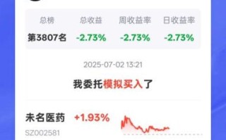 002581股票还能买吗_未名医药最新行情